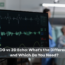 ECG vs 2D Echo Test